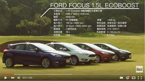 FOCUS 1.5媒體試車影片介紹,四分鐘講得剛剛好