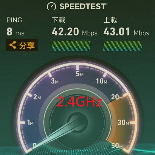 Tenda FH1208 1200m AC 校區大樓測試