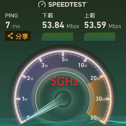 Tenda FH1208 1200m AC 校區大樓測試