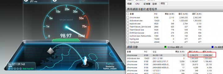 實測hinet家用到speedtest根本是作弊測速...
