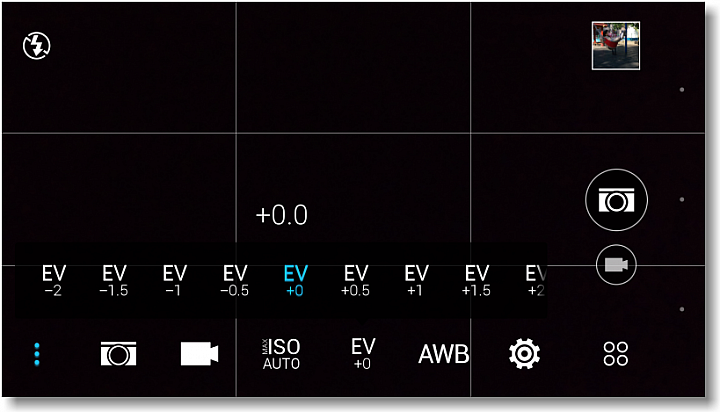 【極速對焦‧光學防震~Take1】HTC One M9+極光版越級挑戰特攝任務─人像攝影篇