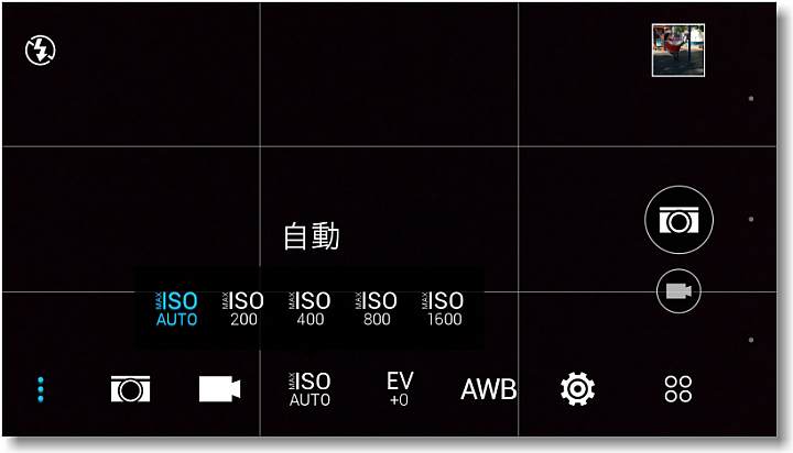 【極速對焦‧光學防震~Take1】HTC One M9+極光版越級挑戰特攝任務─人像攝影篇