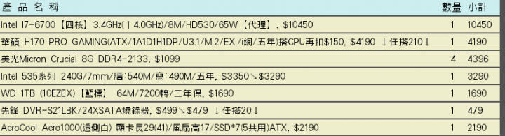Genymotion跟VM VirtualBox多開的問題 請各位大哥指點