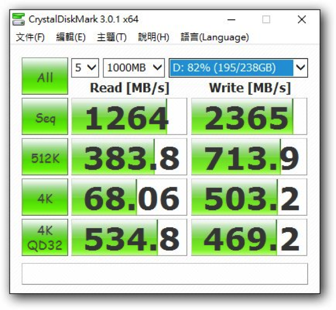 新購M6V~PlexTurbo雙開測試