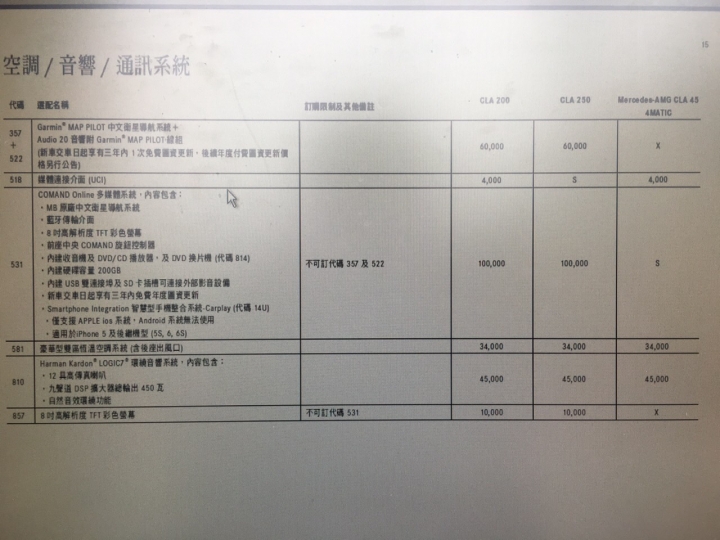 請問2016年款的Benz CLA有確定會搭載Apple CarPlay系統嗎?