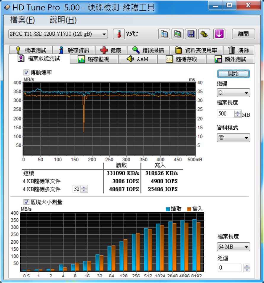 Thunderbolt™ SSD SP Thunder T11 暴力開盒 + Speed Test