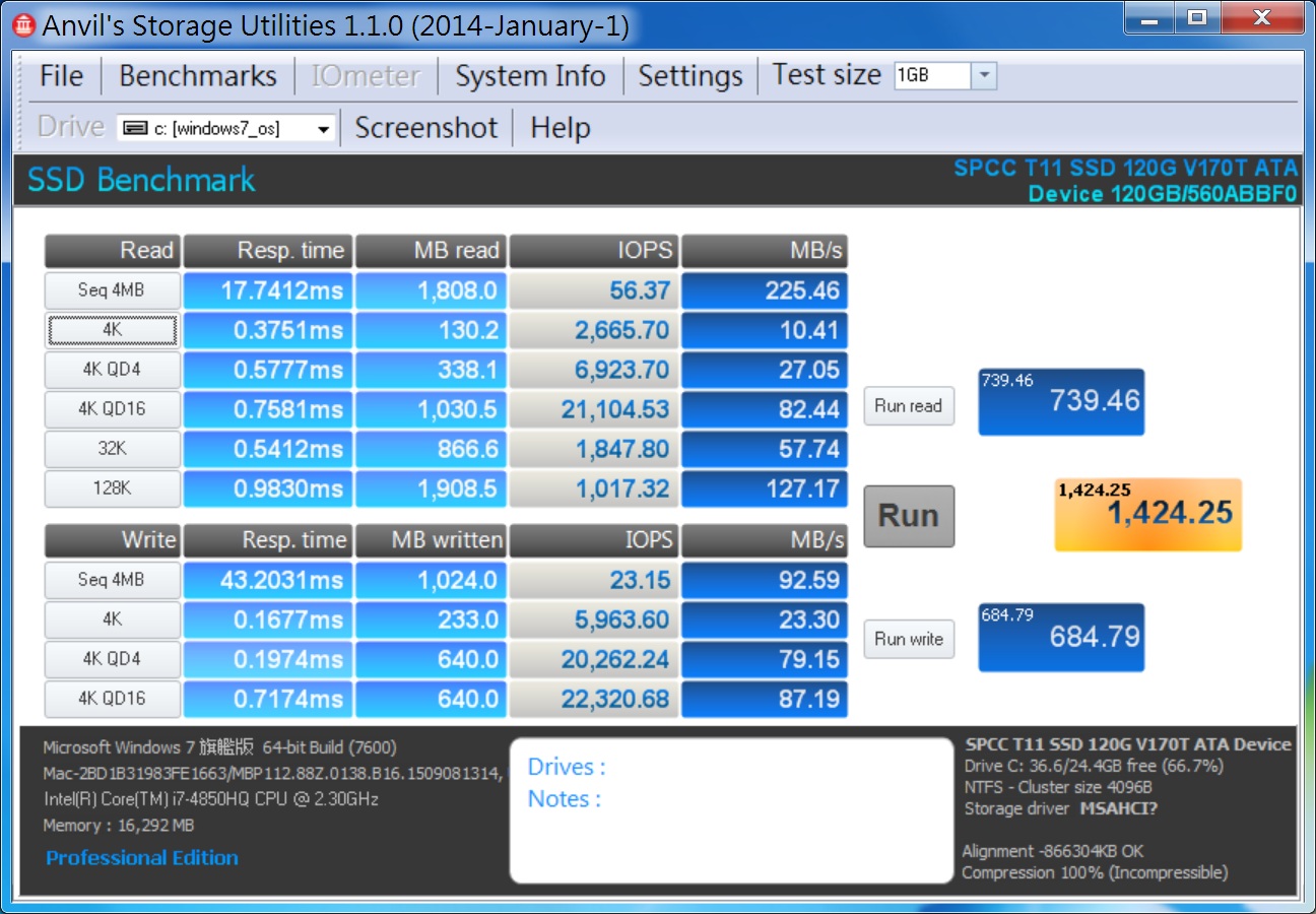 Thunderbolt™ SSD SP Thunder T11 暴力開盒 + Speed Test