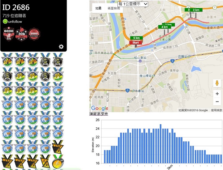 馬拉松世界心率三鐵錶