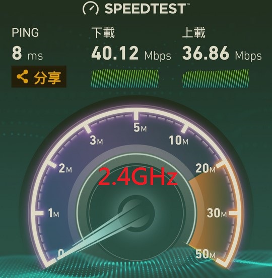 Tenda FH1208 1200m AC 校區大樓測試