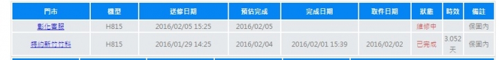 LG G4 當機&無效電池關機(第二次送修==)