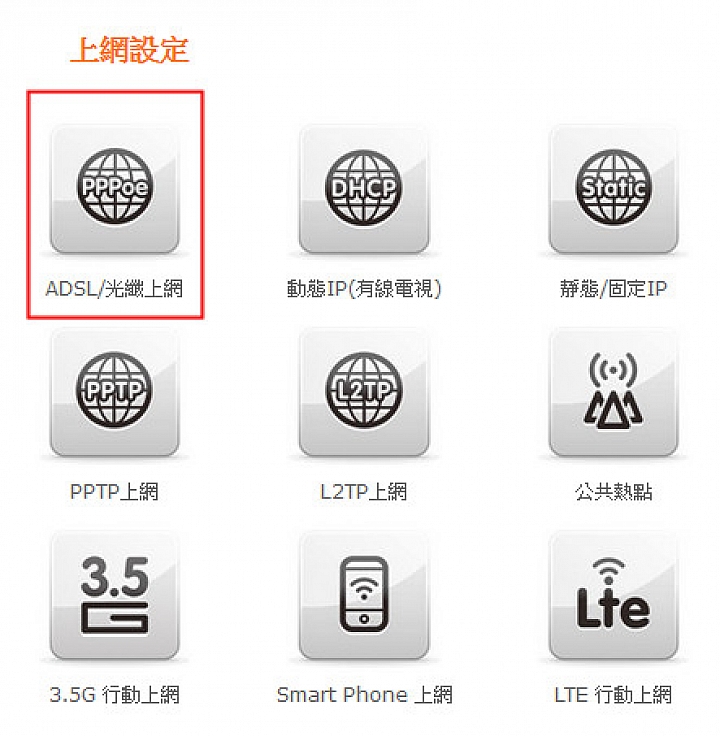 SAPIDO 傻多 BRF71N 隨身WIFI AP 開箱&實測