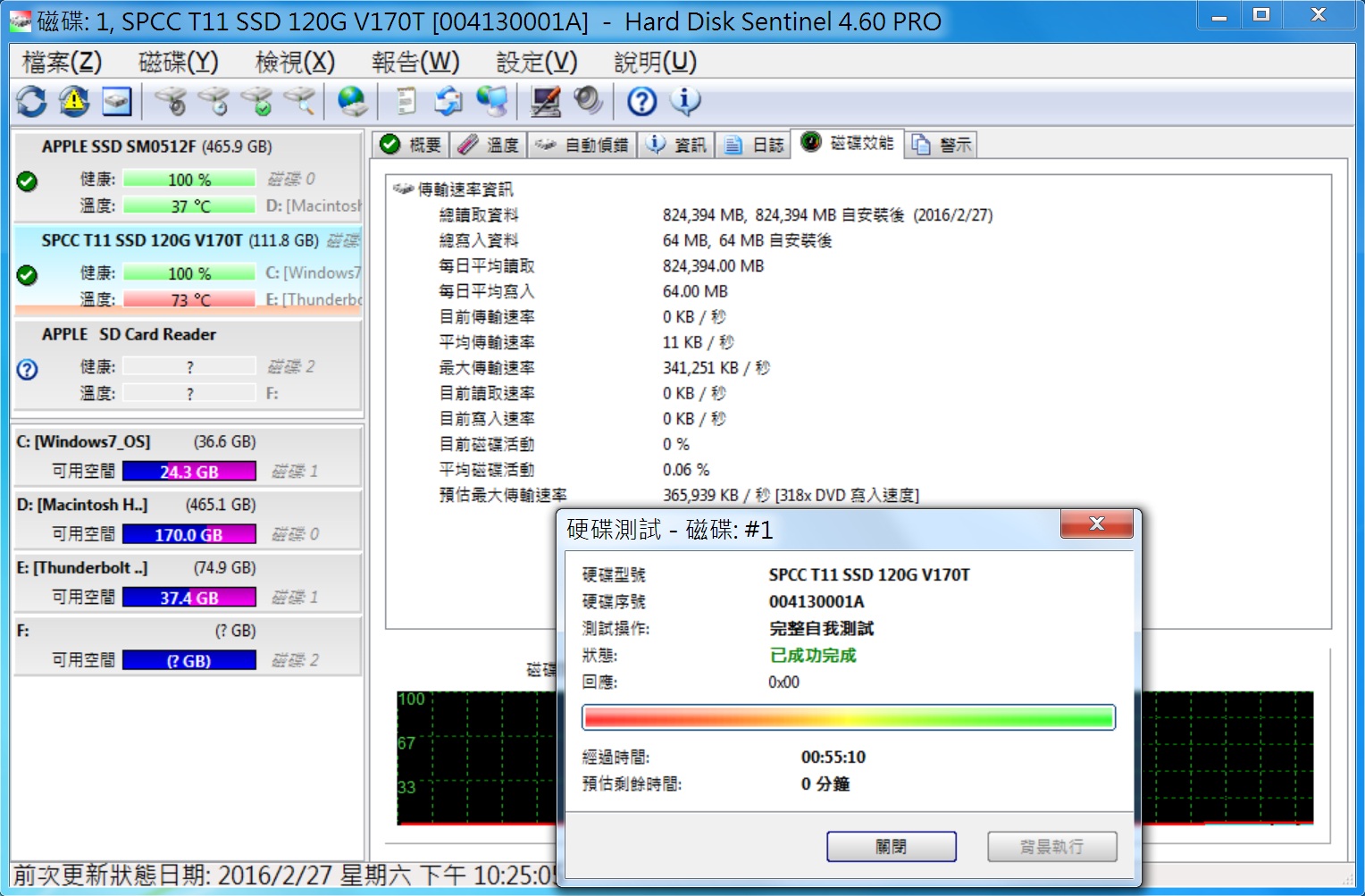 Thunderbolt™ SSD SP Thunder T11 暴力開盒 + Speed Test