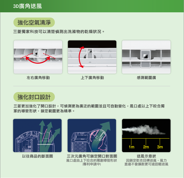 『開箱』三菱3D移動光眼強效除濕機MJ-E105EF