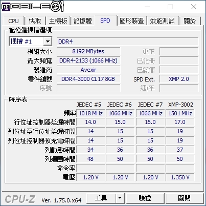 衝動敗了ASUS Z170 PRO GAMING|Core i 6770K升級微開箱
