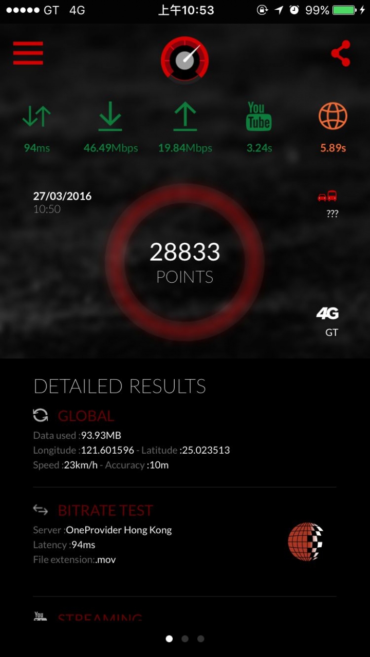 換卡了嗎? 亞太4G換VoLTE卡體驗分享