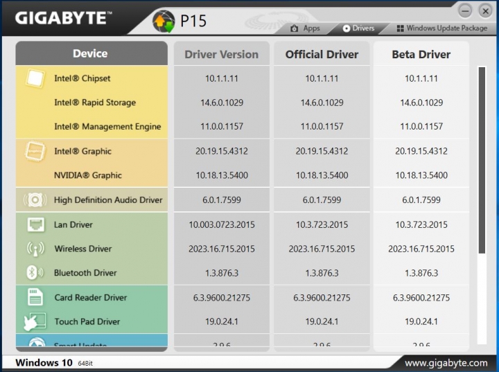 GIGABYTE P15F V5 高CP值遊戲機