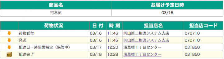 分享日本樂天購買大金空氣清淨機 TCK70R T 心得 (購買篇)