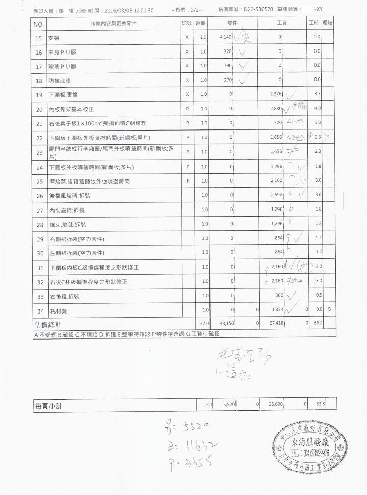 Rav4是紙做的?輕輕撞一下!要價11萬多? 已和解