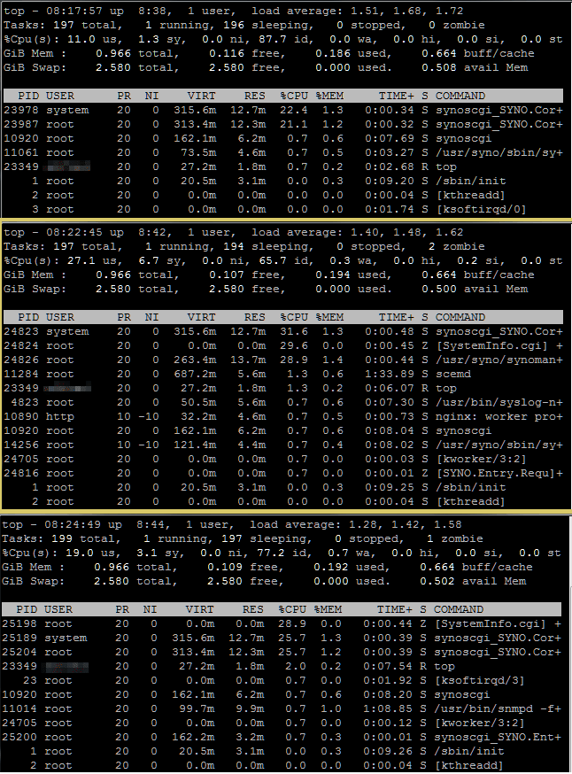 【報告】DSM 6.0 在 DS412+ 的高 CPU 負載?