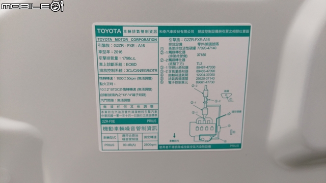 高雄3/6靜態體驗 Toyota New Prius Hybrid