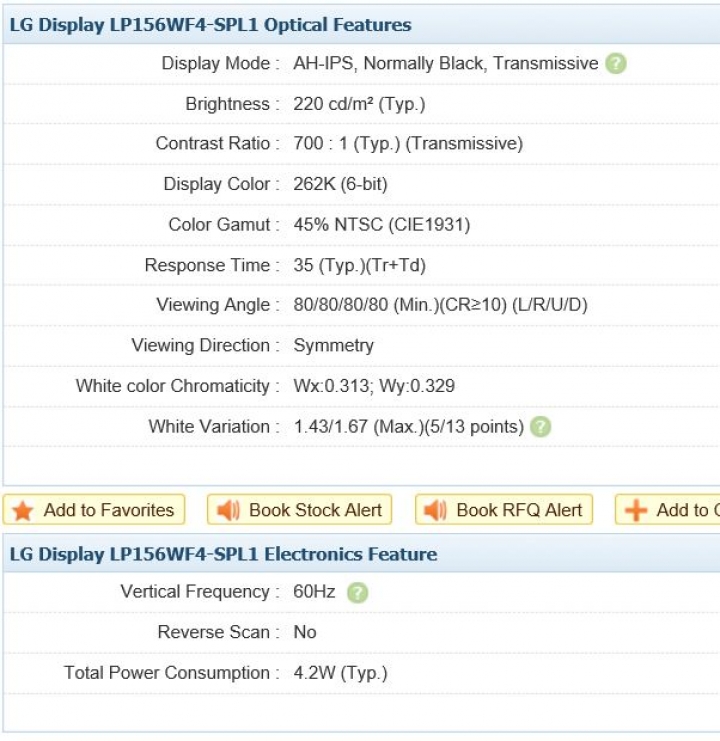 GIGABYTE P15F V5 高CP值遊戲機