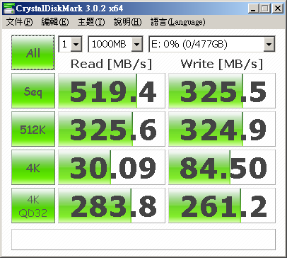 PChome特價的EZlink CV6 512GB 簡測