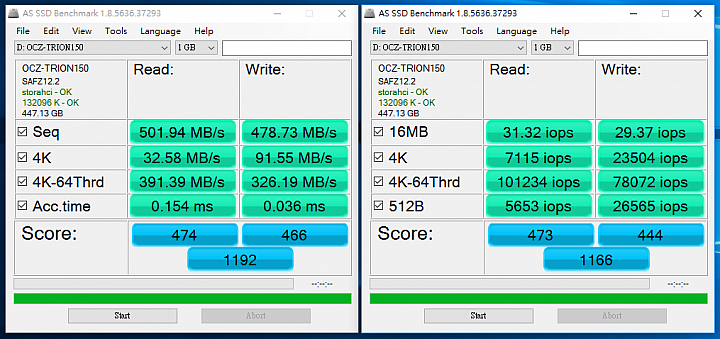 全新 OCZ TRION 150 480GB 開箱測試
