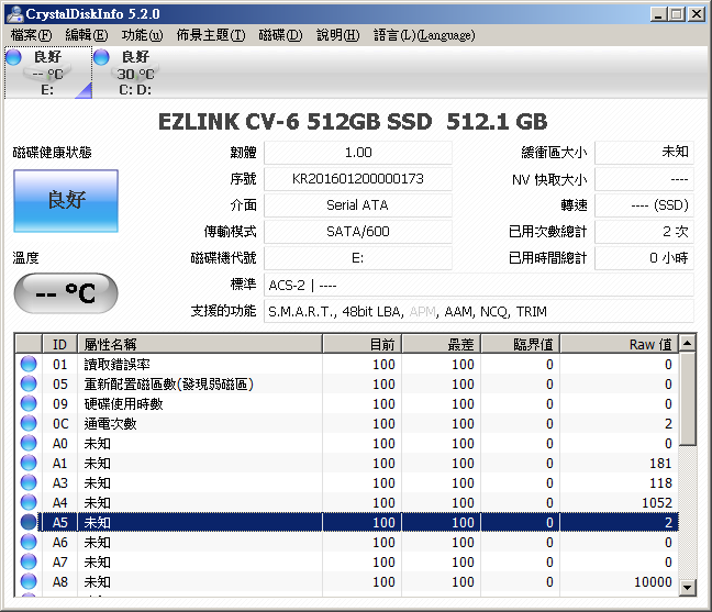 PChome特價的EZlink CV6 512GB 簡測