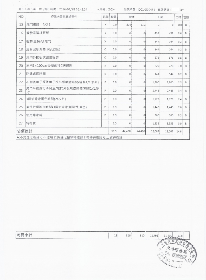 Rav4是紙做的?輕輕撞一下!要價11萬多? 已和解