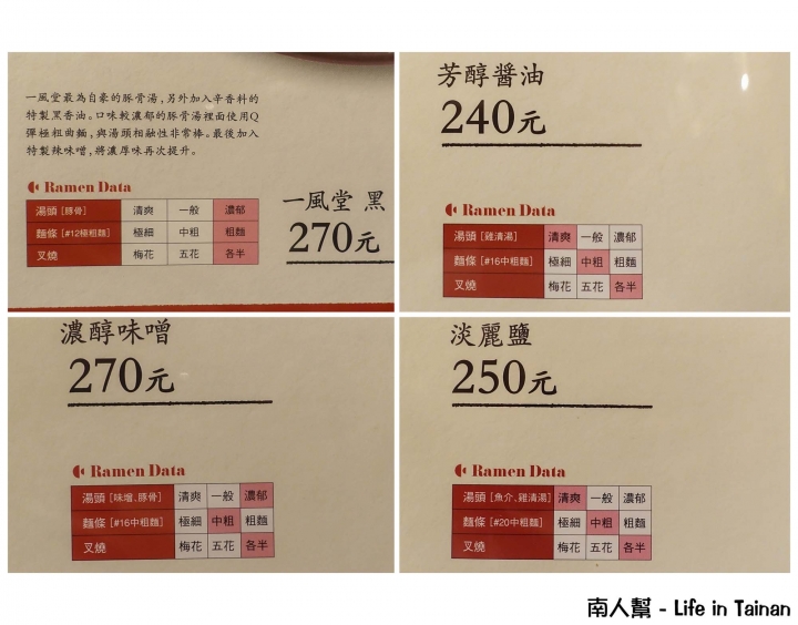 【台南市中西區-美食】傳自日本正統好味道拉麵 ~~ 一風堂拉麵(台南西門店)