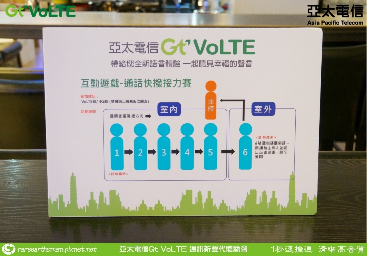 Gt VoLTE提升您的通話品質,亞太電信Gt VoLTE體驗會分享(台北場)