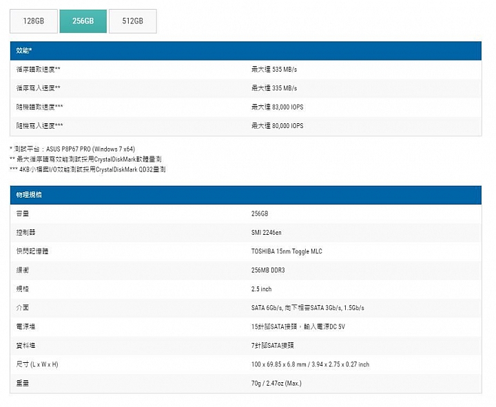 入門級 SSD 比拚,OCZ Trion 150、Plextor M6V 性能對戰
