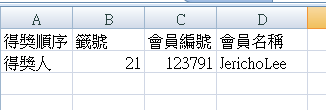 最強口號上身!換上小惡魔『TAIWAN NO.1』限量T恤 一起挺台灣啦!