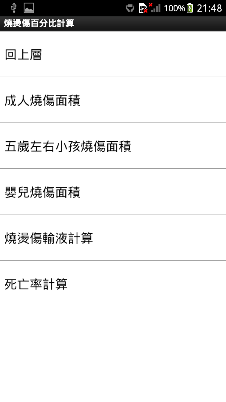 (分享)EMS救護人員輔助參考工具