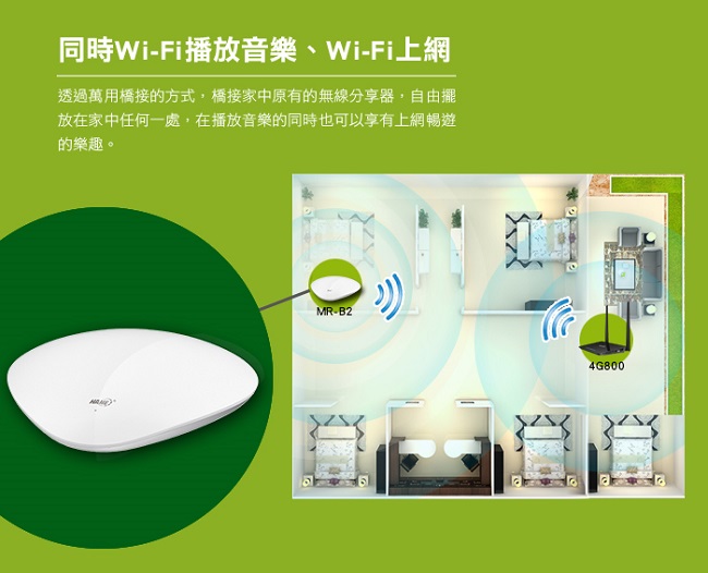 華美MR-B2音樂盒無線路由器=「wifi擴充音響+路由器」2016年版