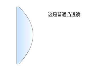 虛擬實境裝置 HTC Vive 開箱&硬體介紹
