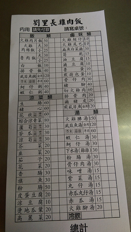 【食記│嘉義市】劉里長雞肉飯