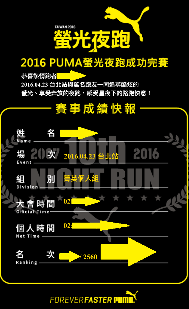 小女子的半馬初體驗~PUMA螢光夜跑十周年(文長)