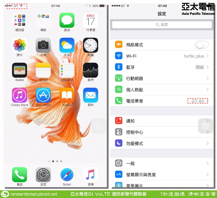 Gt VoLTE提升您的通話品質,亞太電信Gt VoLTE體驗會分享(台北場)