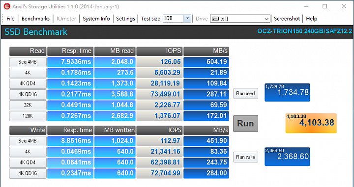 OCZ Trion 150 240GB 效能增進入手開箱