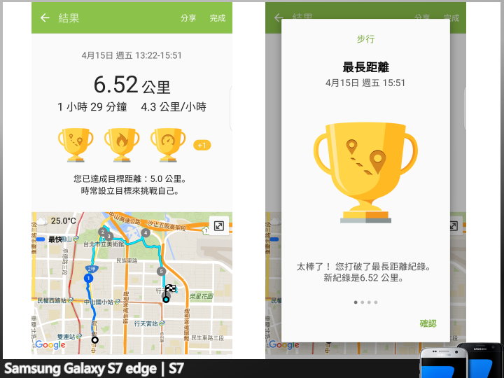【體驗開箱】七代進化的旗艦機皇 Samsung Galaxy S7 重新定義手機拍照的精彩瞬間
