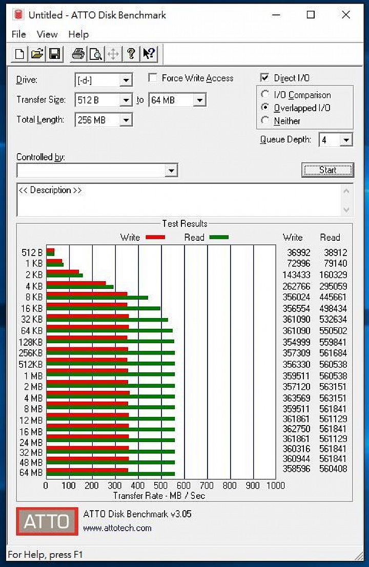 入門級 SSD 比拚,OCZ Trion 150、Plextor M6V 性能對戰
