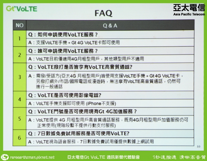 Gt VoLTE提升您的通話品質,亞太電信Gt VoLTE體驗會分享(台北場)