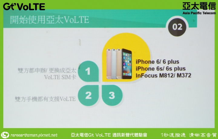 Gt VoLTE提升您的通話品質,亞太電信Gt VoLTE體驗會分享(台北場)