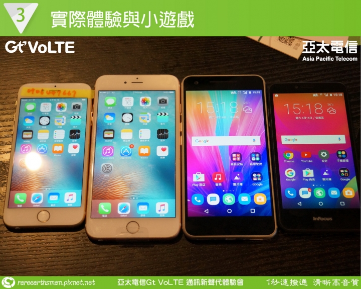 Gt VoLTE提升您的通話品質,亞太電信Gt VoLTE體驗會分享(台北場)