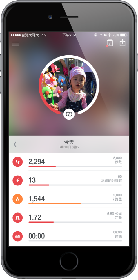 『分享』Runtastic Moment 時尚智慧運動錶!