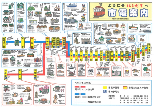【北海道。函館】市電悠遊一日遊。金森倉庫。龍馬館。東正教堂。明治館