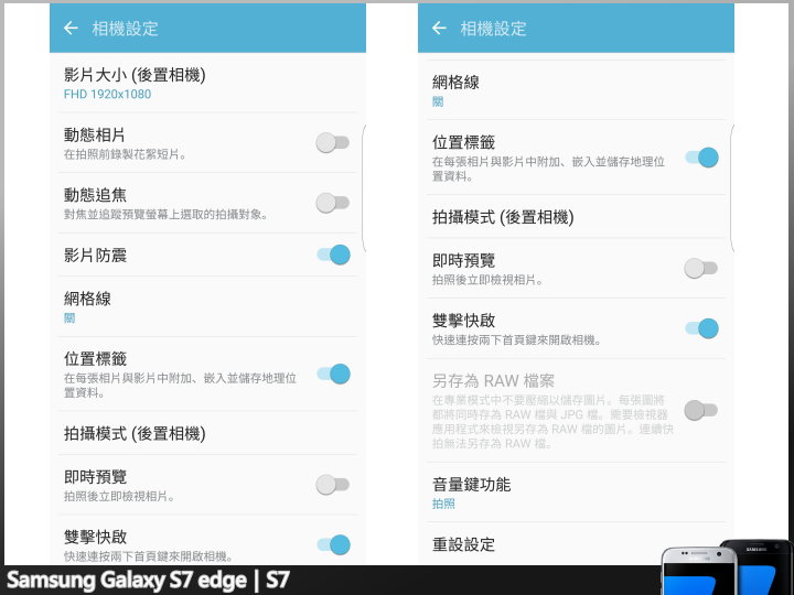 【體驗開箱】七代進化的旗艦機皇 Samsung Galaxy S7 重新定義手機拍照的精彩瞬間