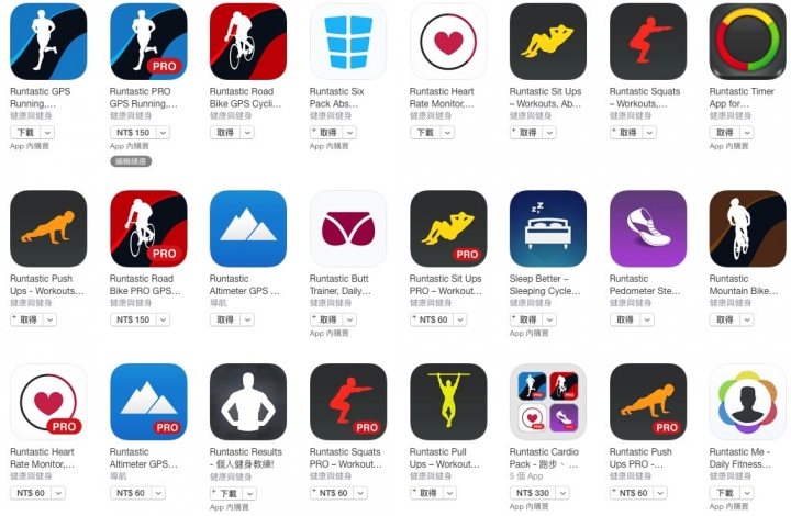 『分享』Runtastic Moment 時尚智慧運動錶!