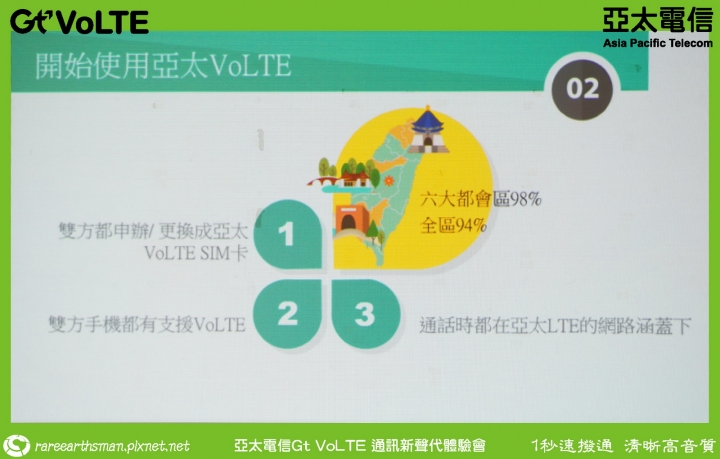 Gt VoLTE提升您的通話品質,亞太電信Gt VoLTE體驗會分享(台北場)